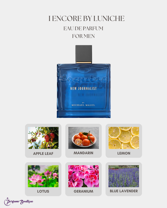 Esquire New Journalist Eau De Parfum Gift Set by Michael Malul