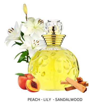 Dolce Vita Eau De Toilette by Christian Dior