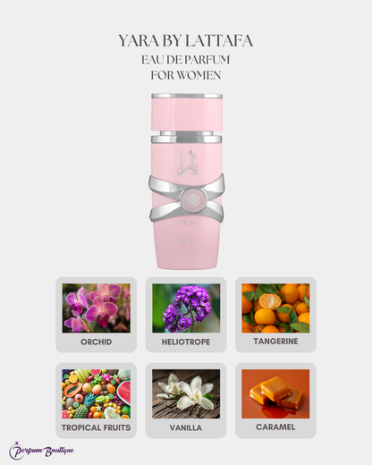 Yara Eau de Parfum by Lattafa