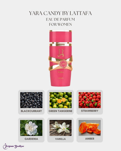 Yara CANDY Eau de Parfum by Lattafa