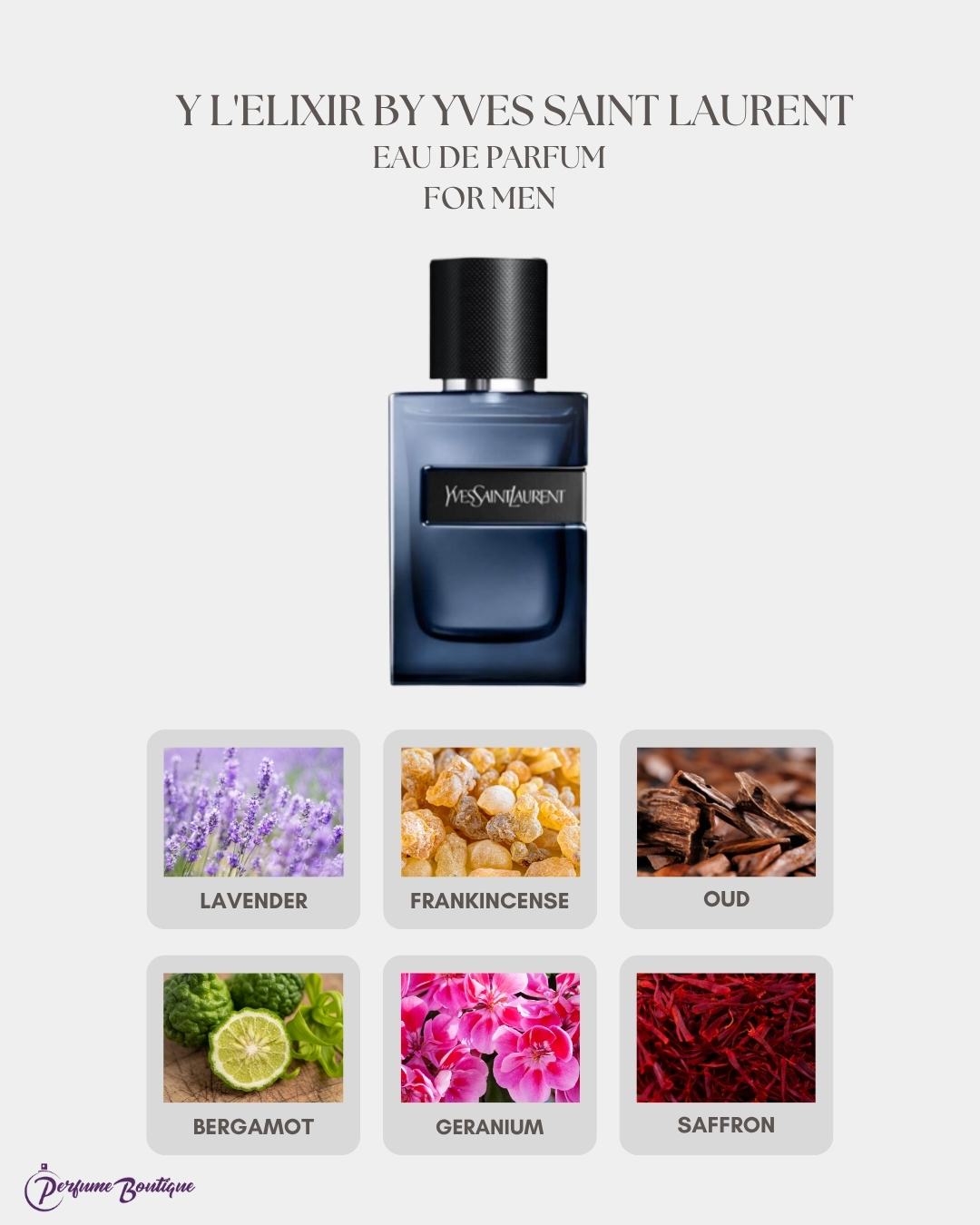Y L'ELIXIR by Yves Saint Laurent – PERFUME BOUTIQUE